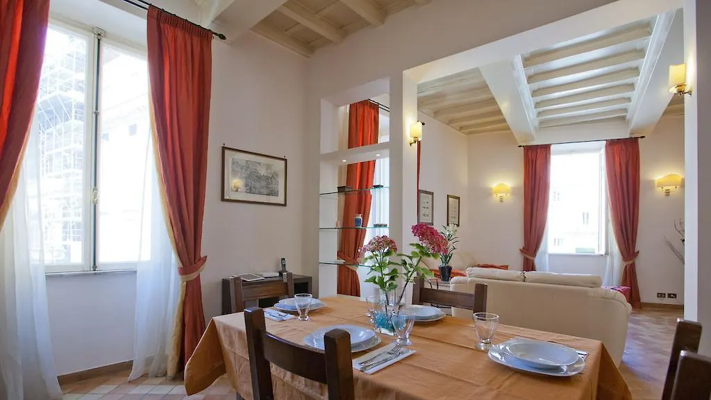 Rental In Rome Trevi Fouintain View Apartment Italy