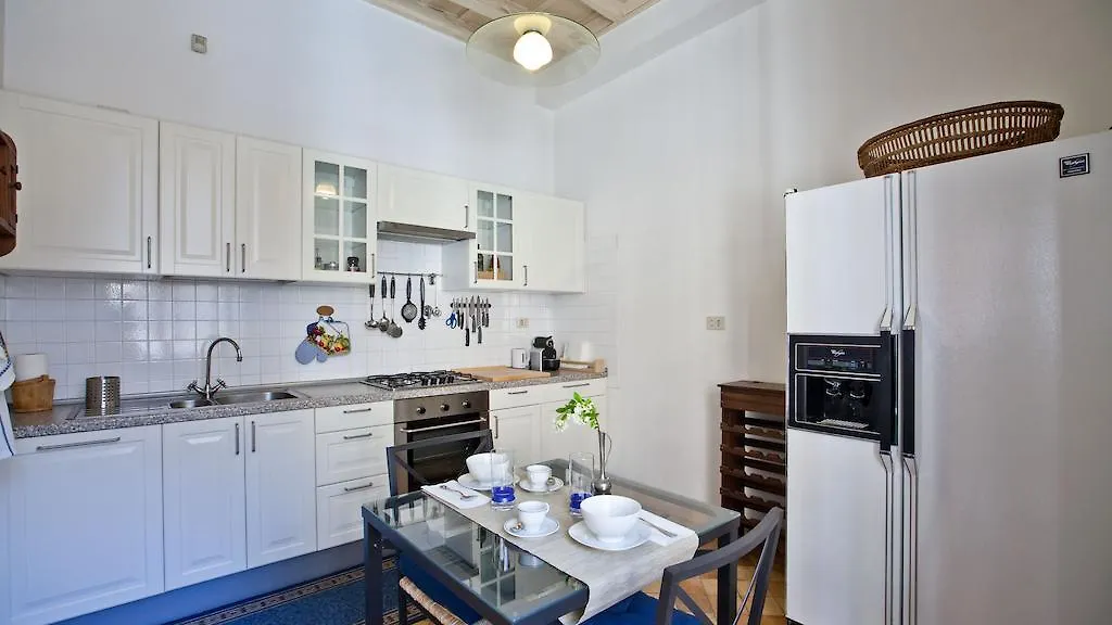 Rental In Rome Trevi Fouintain View Apartment