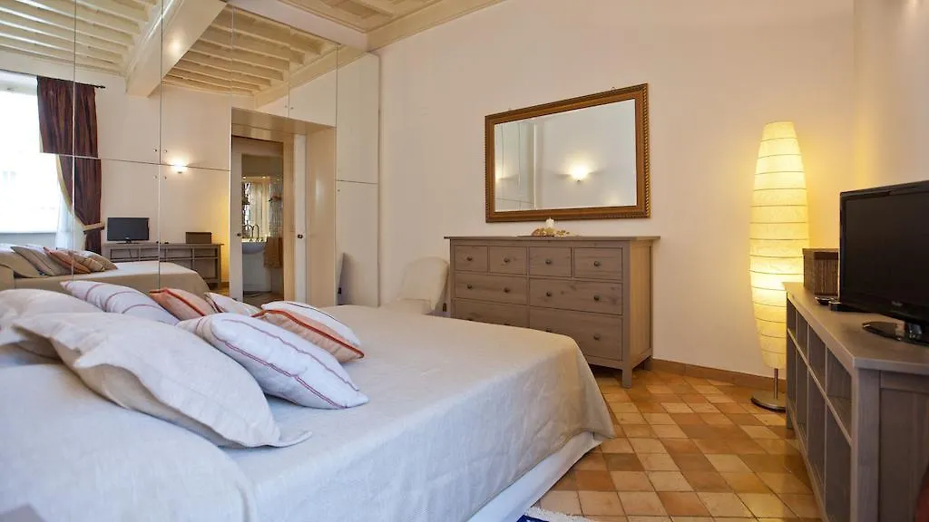 Rental In Rome Trevi Fouintain View Apartment 0*,  Italy